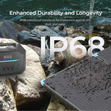 220W Lightweight Portable Solar Suitcase