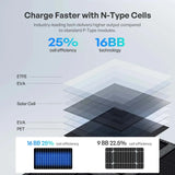 Solar Blanket 400W 200W Portable Solar Panel Renogy
