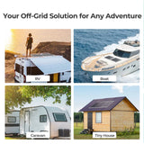 Starter RV Kit N-Type 200W 12V Solar Kit Renogy