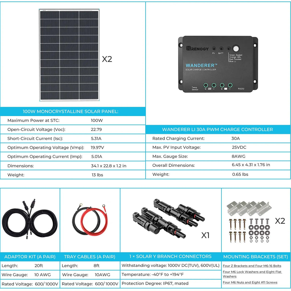 Starter RV Kit N-Type 200W 12V Solar Kit Renogy