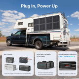 Solar Blanket 400W 200W Portable Solar Panel Renogy