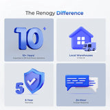 Complete Workshop/Shed Solar Kit 400W 12V | Optional 3.6kWh Deep-Cycle AGM / LiFePO4 Batteries Renogy