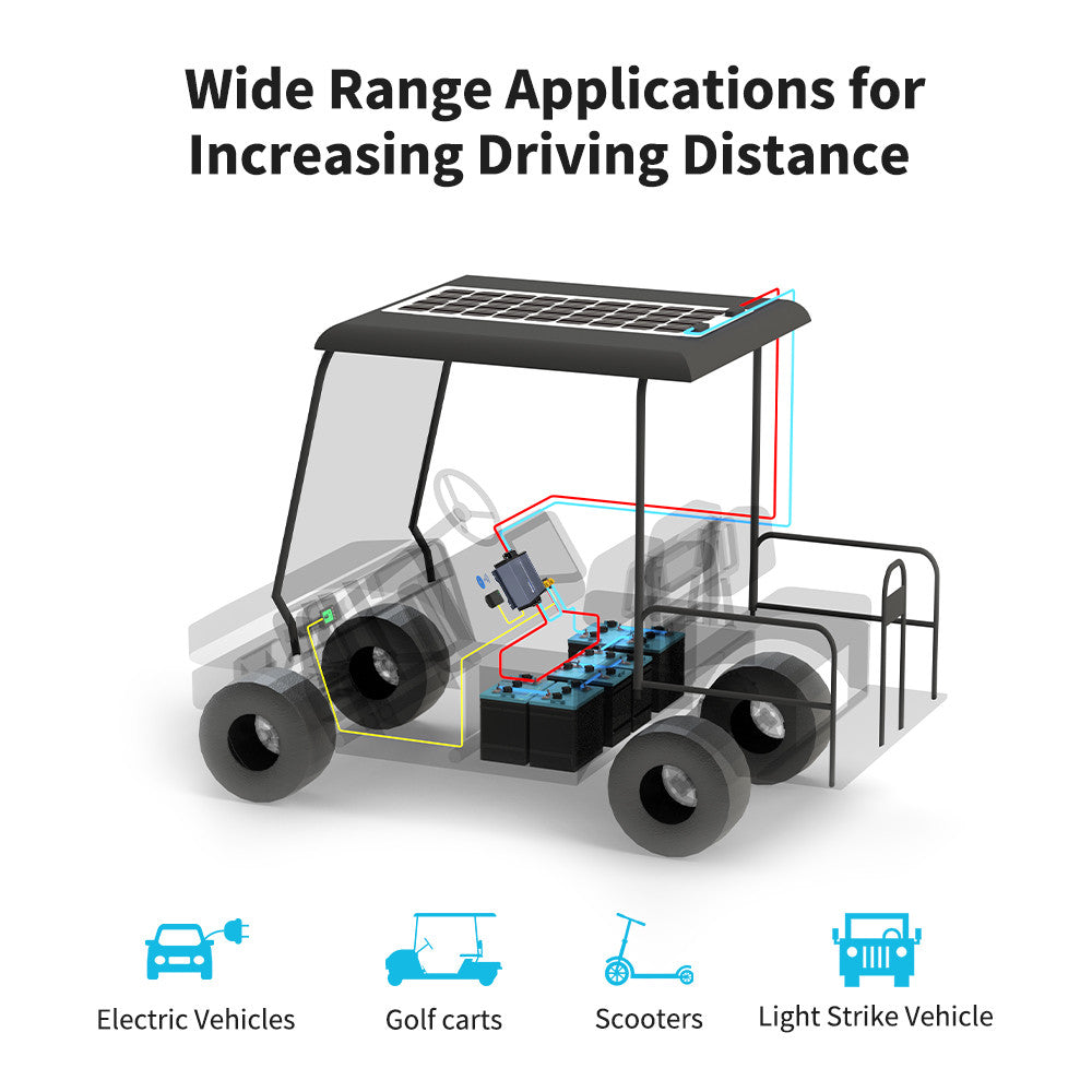 36V/48V Rover Boost 10A MPPT Solar Charge Controller