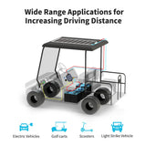 36V/48V Rover Boost 10A MPPT Solar Charge Controller