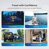 Renogy Mounting Brackets for 12V 100Ah Pro LiFePO4 Batteries (Set of 4) Renogy