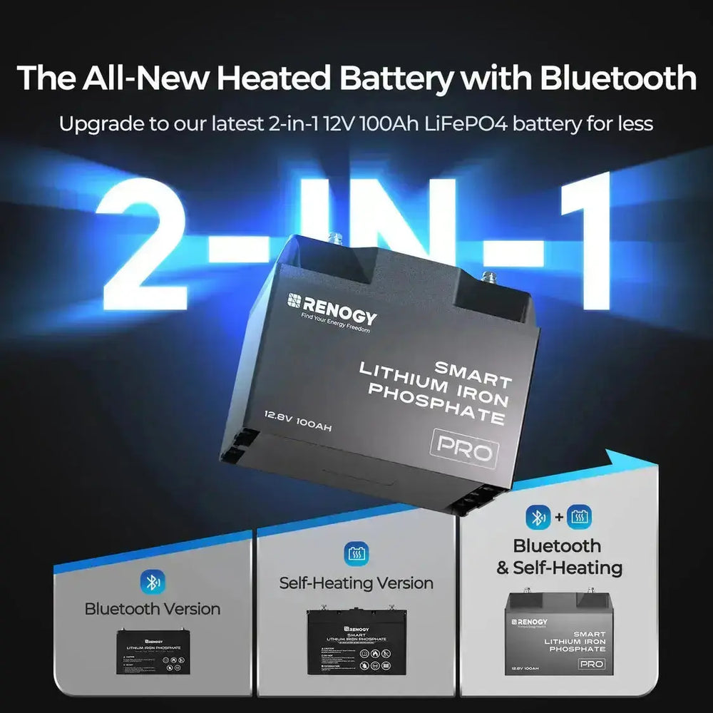 Troubleshoot AGM Batteries | Renogy US