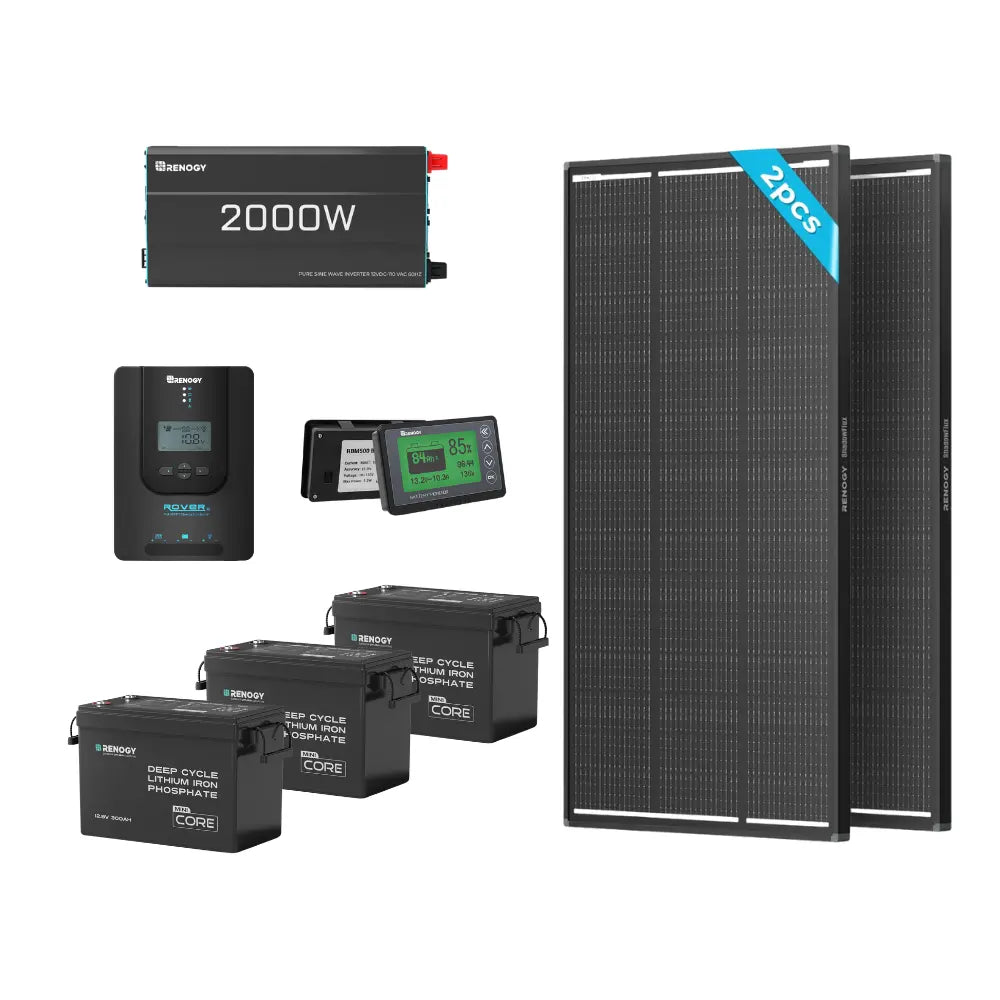 11.52kWh Power Kit | 400W/800W Shadowflux Panel, 2000W Inverter | Renogy US