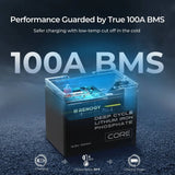 Complete Workshop/Shed Solar Kit 400W 12V | Optional 3.6kWh Deep-Cycle AGM / LiFePO4 Batteries Renogy