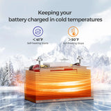 Complete Workshop/Shed Solar Kit 400W 12V | Optional 3.6kWh Deep-Cycle AGM / LiFePO4 Batteries Renogy