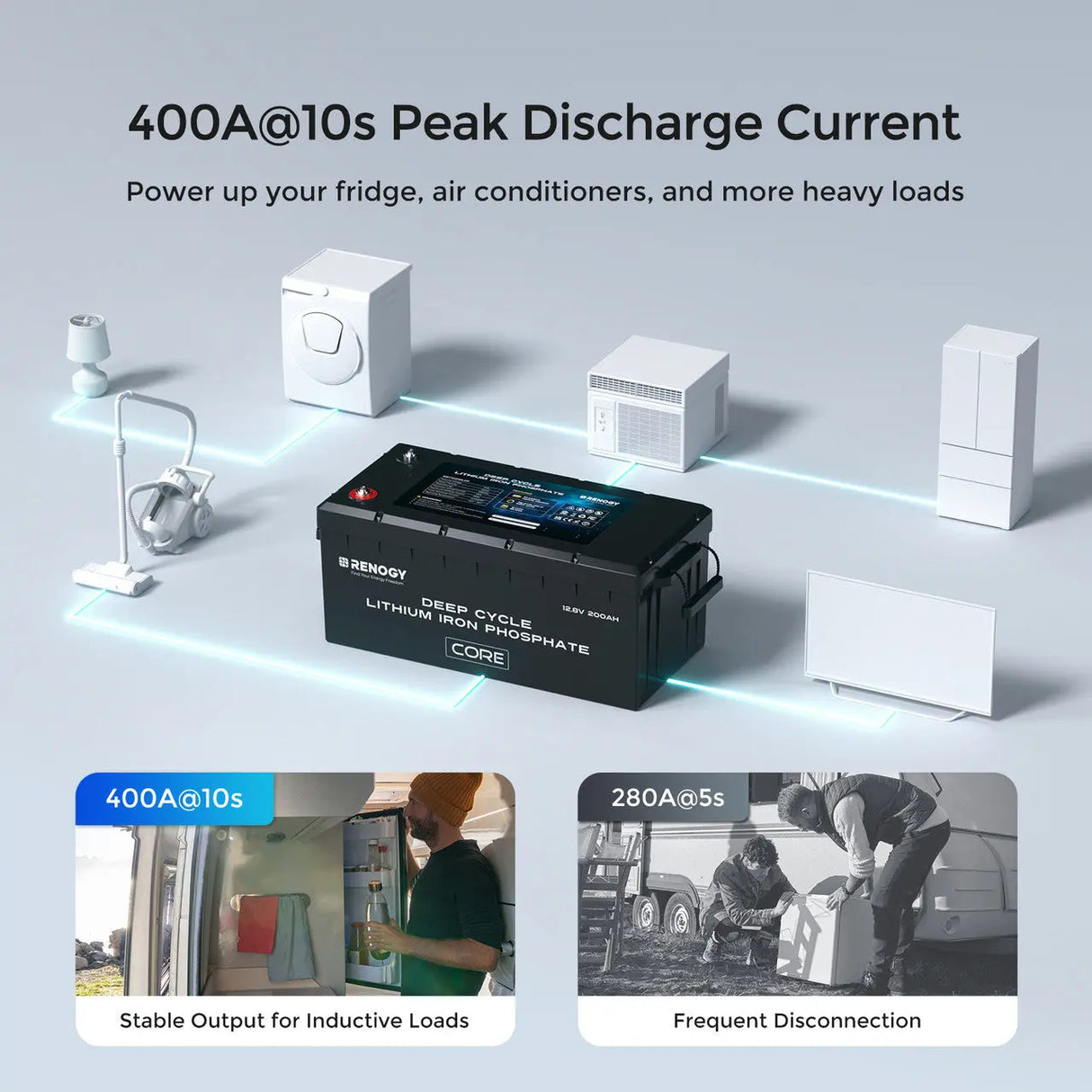 12V 200Ah Deep Cycle Lithium Iron Phosphate Battery Core Series Renogy