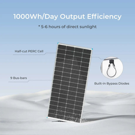 200 Watt 12 Volt Monocrystalline Solar Panel with 40 Amp MPPT Charge Controller