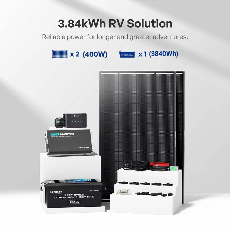 ShadowFlux™ RV Solution (1.28kWh | 2.56kWh | 3.84kWh)