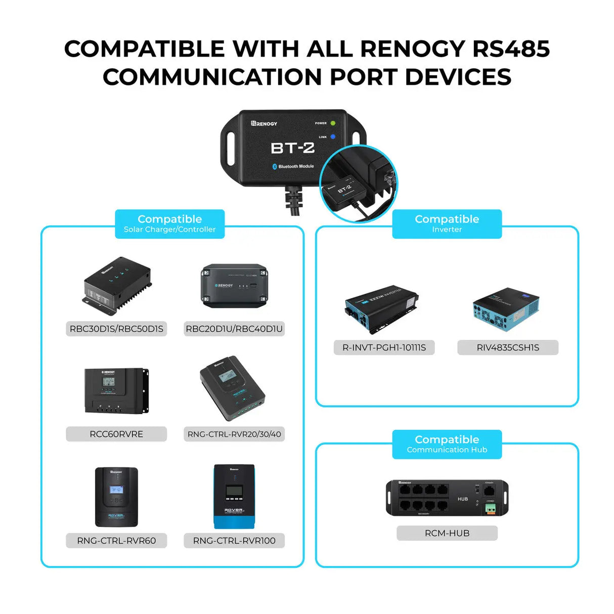 BT-2 Bluetooth Module Renogy