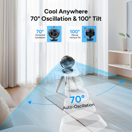 DR.PREPARE Oscillating Air Circulator Fan for Bedroom