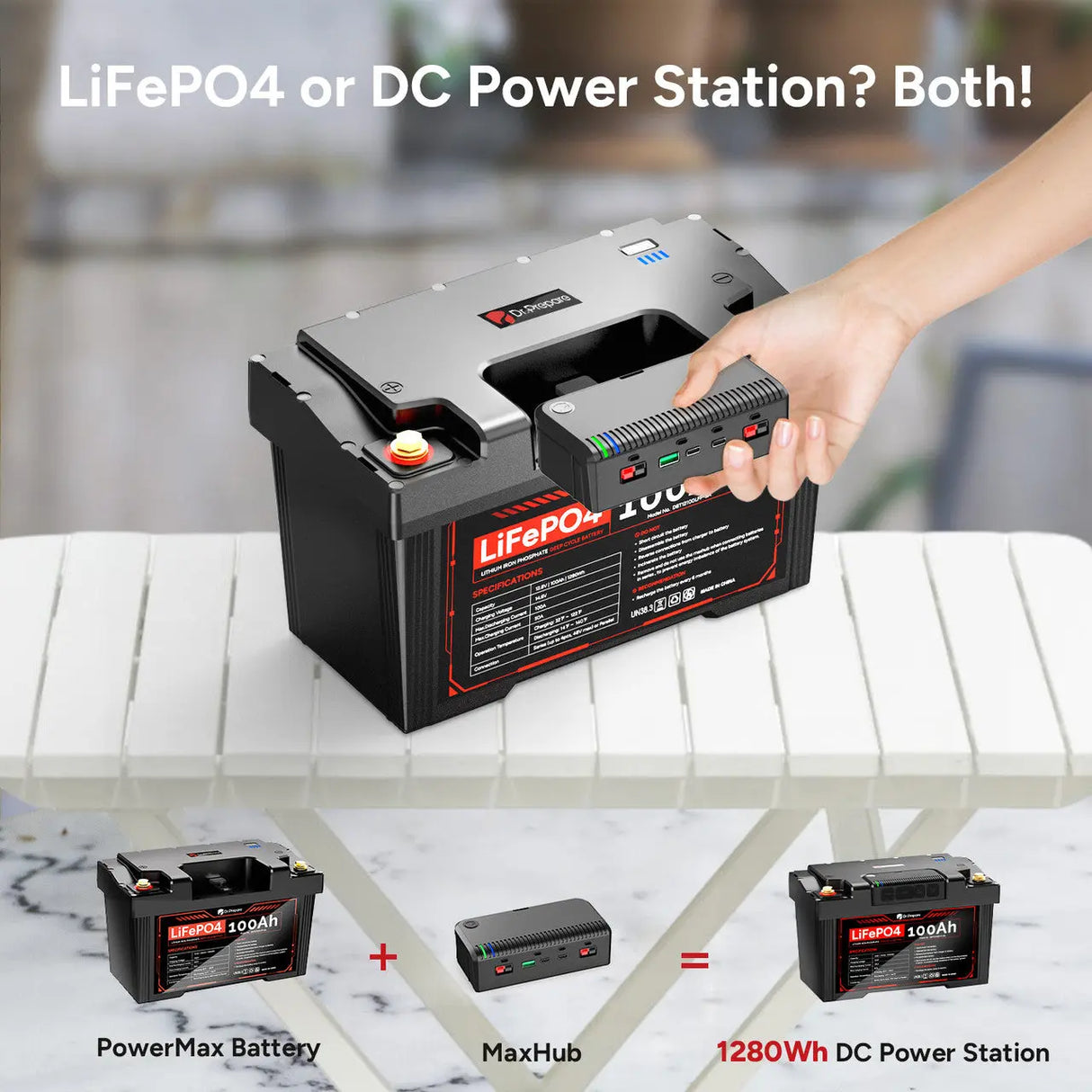 Dr.Prepare 2-in-1 PowerMax LiFePO4 Battery and Portable DC Power Station Renogy