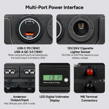 Dr.Prepare Smart Battery Box with USB, 12V/24V Cigarette Lighter, and Anderson Ports