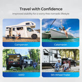 Renogy Mounting Brackets for 12V 200Ah Pro LiFePO4 Batteries (Set of 4) Renogy