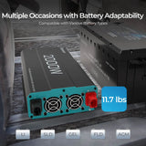 Multiple Occasions with Battery Adaptability