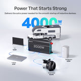 Renogy 2000W 12V Pure Sine Wave Inverter