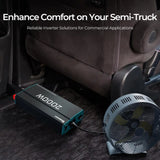 2000W 12V Pure Sine Wave Inverter Renogy