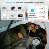 Renogy 72000mAh 266Wh Power Bank