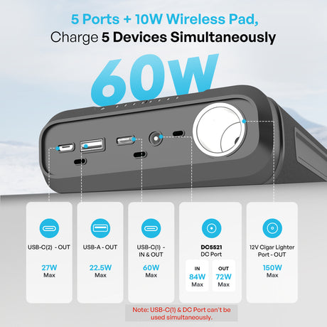Renogy 72000mAh 266Wh Power Bank