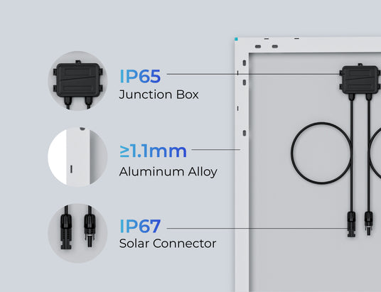 Durable panel construction and mounting details