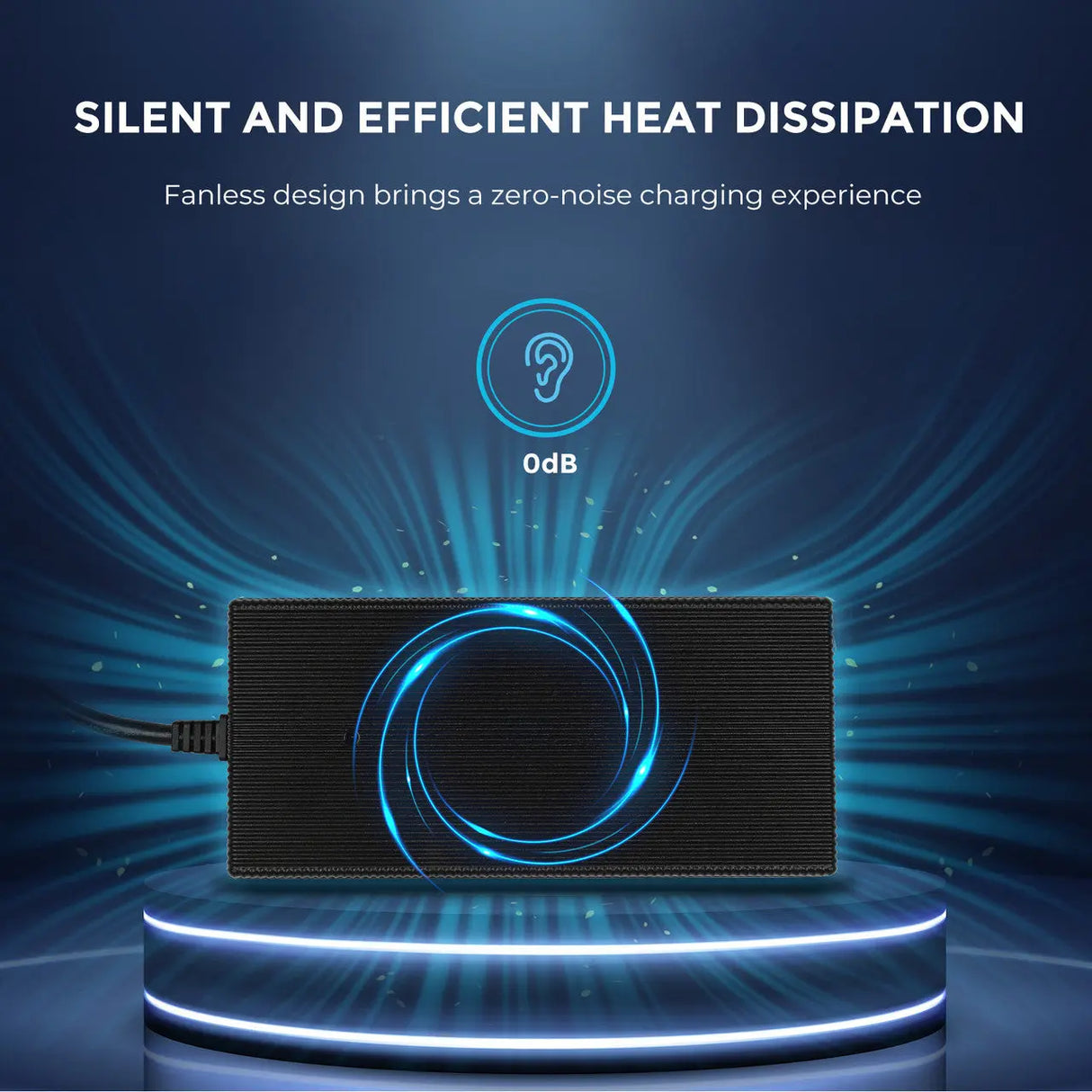 12V 20A/24V 10A AC-to-DC LFP Portable Battery Charger Renogy