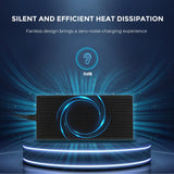 12V 20A/24V 10A AC-to-DC LFP Portable Battery Charger Renogy