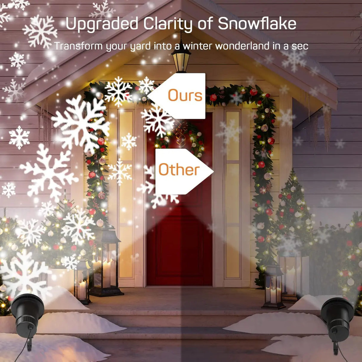 Dr. Prepare Christmas Projector Light with Snow Flakes Patterns Renogy