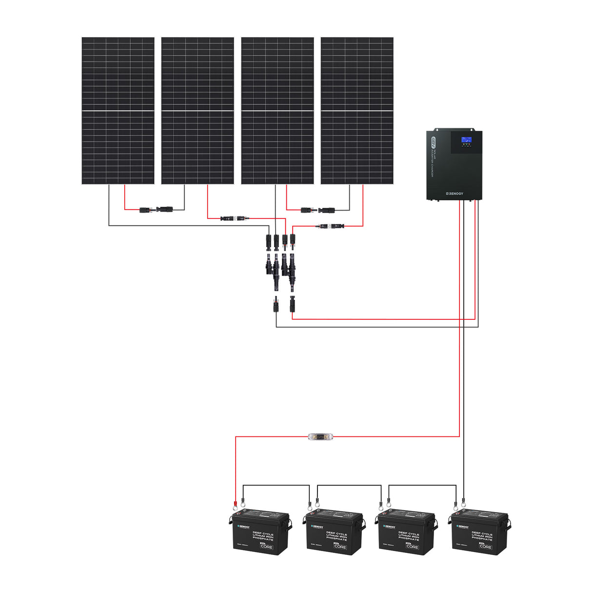 14.4kWh Power Kit | 4*590W Panel, 3500W Inverter