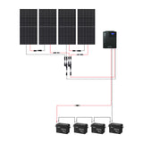 14.4kWh Power Kit | 4*590W Panel, 3500W Inverter