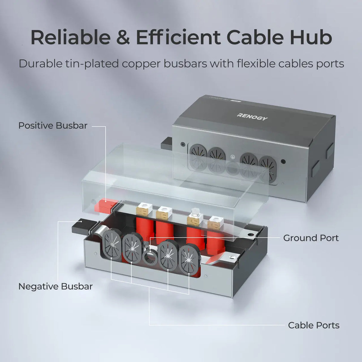 500A Combiner Box