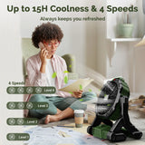 Dr.Prepare X35 Portable Camping Fan with LED Light Renogy