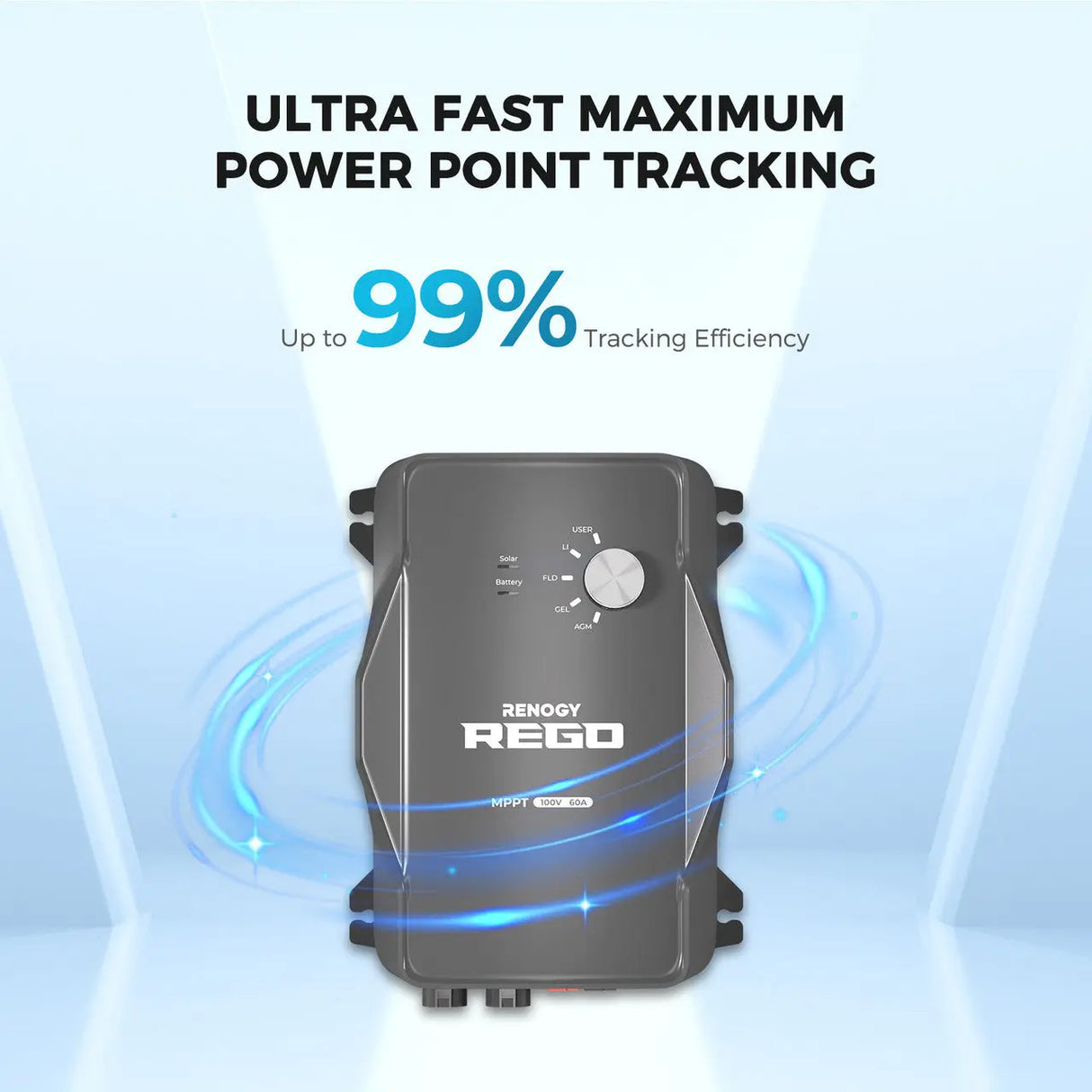 Ultra Fast Maximum Power Point Tracking 