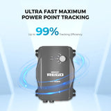 Ultra Fast Maximum Power Point Tracking 