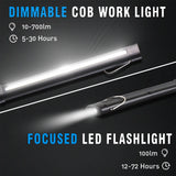 Dr. Prepare LED Work Light, 700 Lumens Rechargeable Work Light Renogy