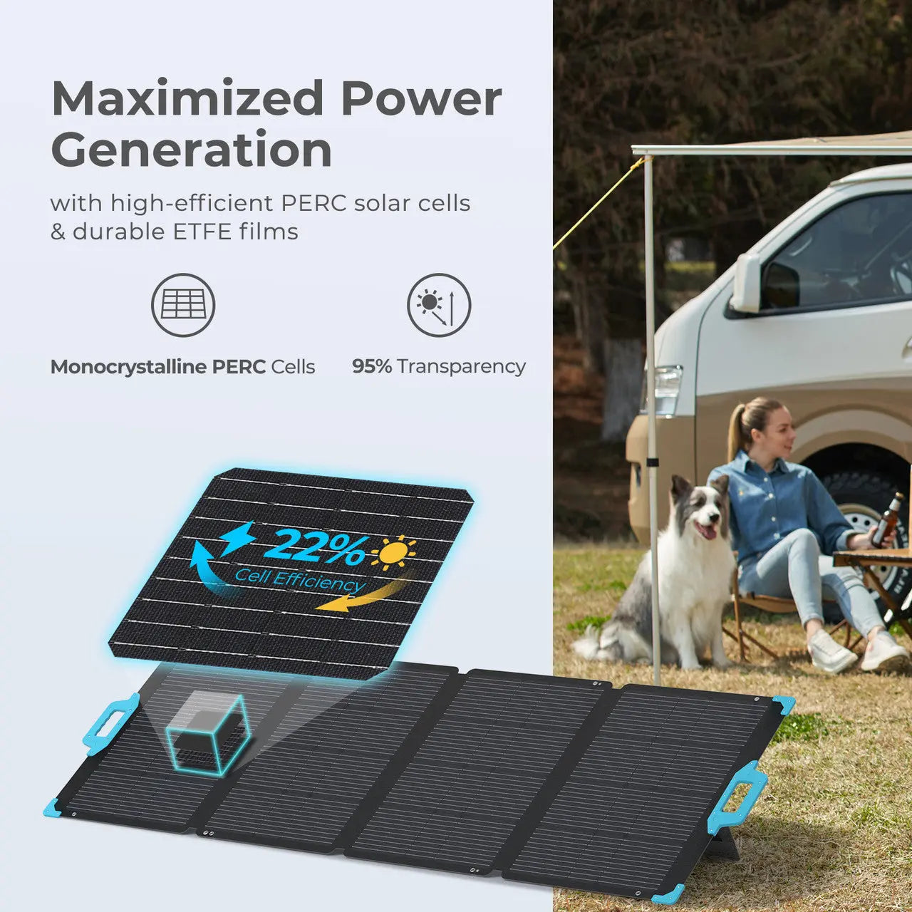 Bluetooth Hub | Renogy | Renogy US