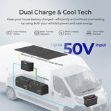 Premium ShadowFlux™ 600W 12V Anti-shading Solar Kit Renogy