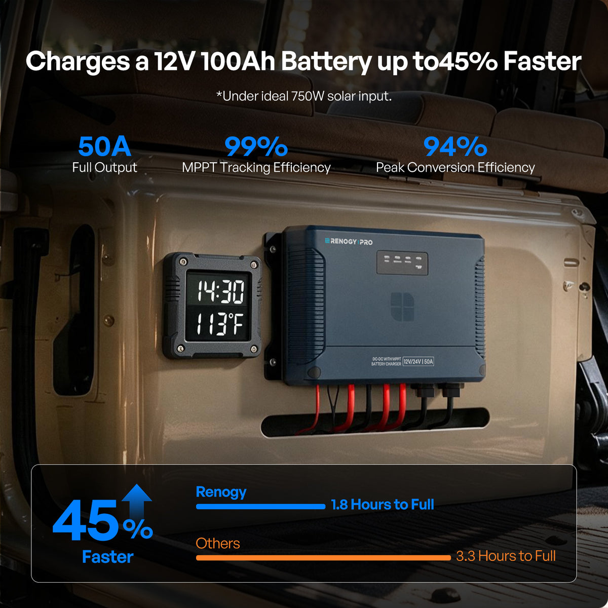 12/24V 50A IP67 DC-DC with MPPT Battery Charger-pro