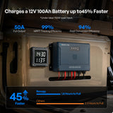 12/24V 50A IP67 DC-DC with MPPT Battery Charger-pro
