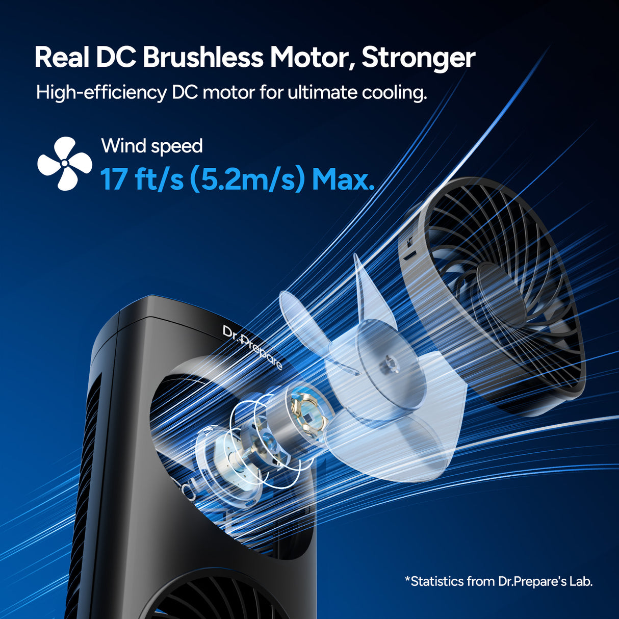 Dr.Prepare 10W DC Tower Fan with Remote