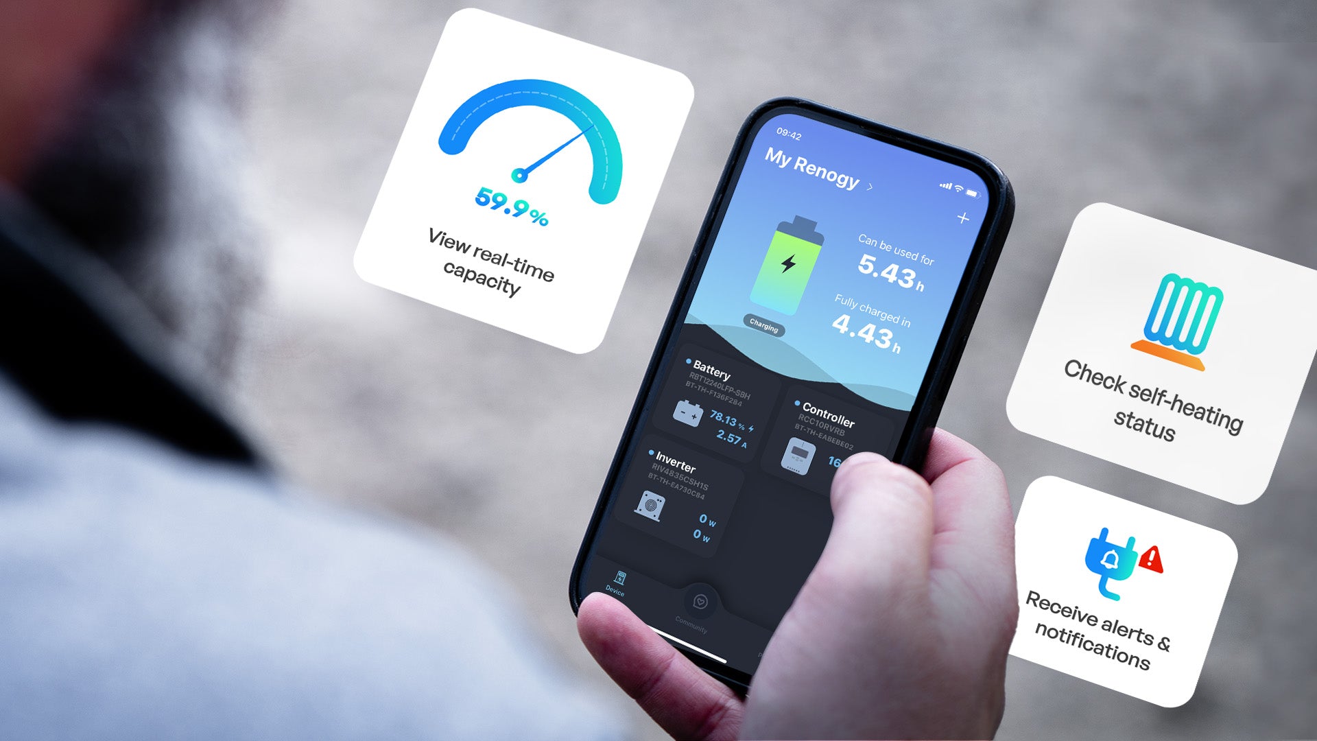 More Than an Energy App