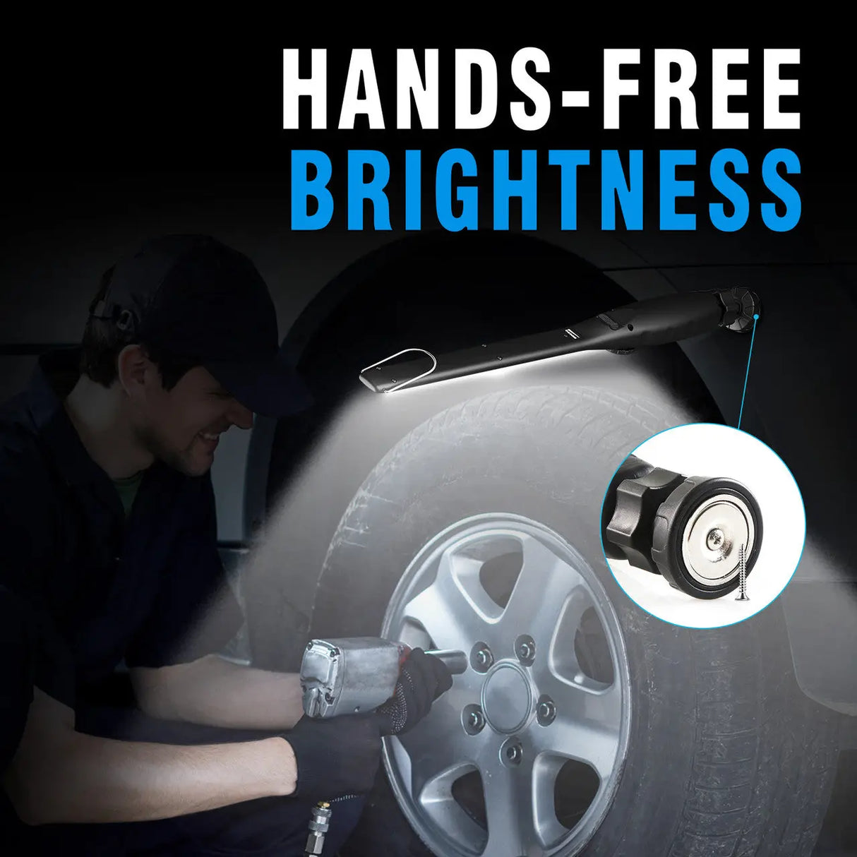 Dr. Prepare LED Work Light, 700 Lumens Rechargeable Work Light Renogy