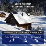 Core - Renogy 12V 300Ah Deep Cycle Lithium Iron Phosphate Battery w/Self-Heating Renogy