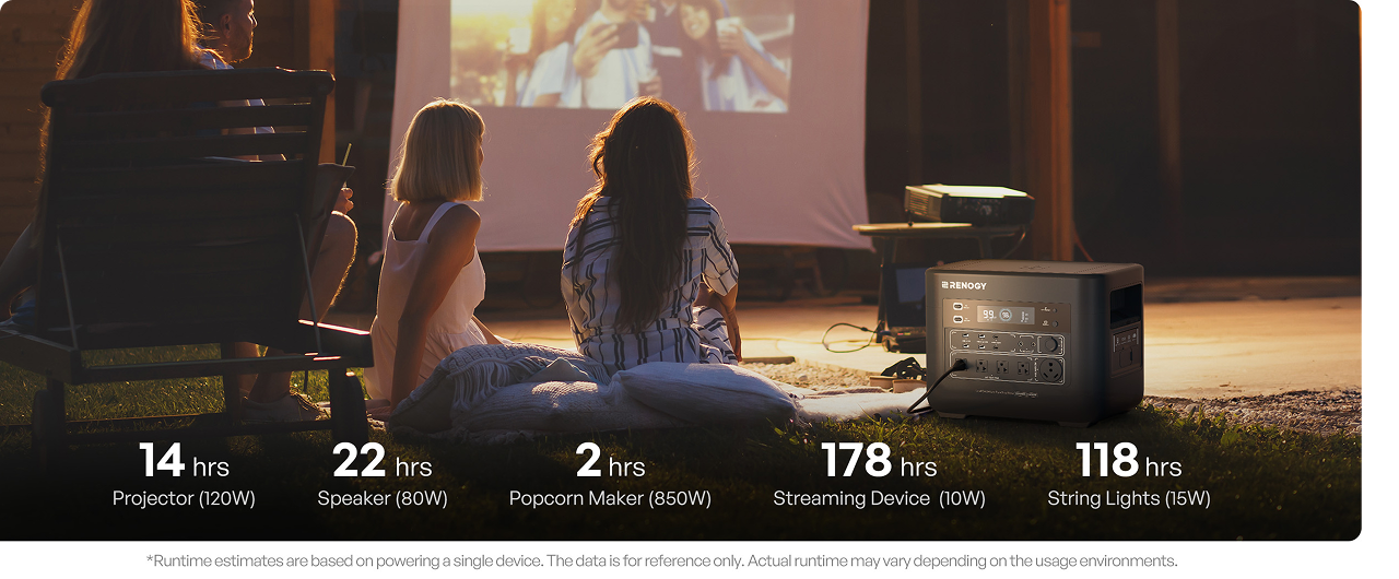 Movie Nights