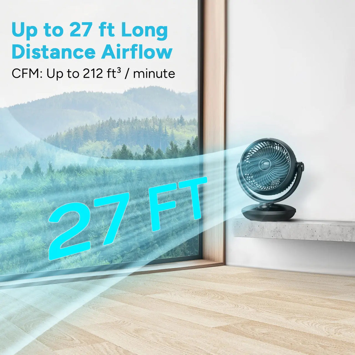 Dr.Prepare 8" Air Circulator Fan Renogy