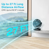 Dr.Prepare 8" Air Circulator Fan Renogy