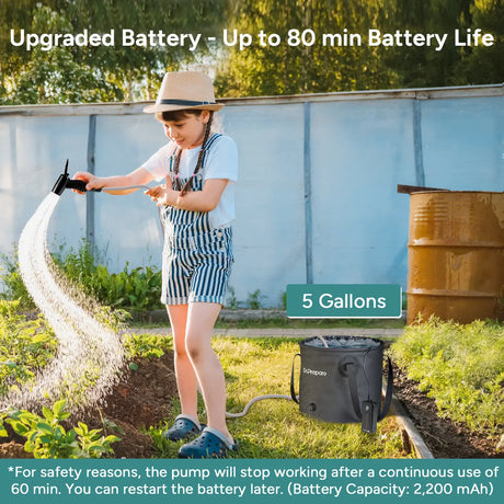 Dr. Prepare 5 Gallons Portable Camping Shower Kit with Pump Renogy