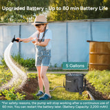 Dr.Prepare 15L Portable Camping Shower Kit with Foot Pump Renogy